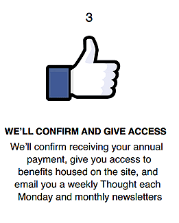 Confirmation and Access